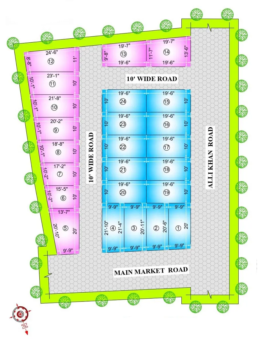 Prem Market
